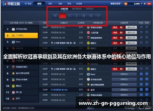 全面解析欧冠赛事级别及其在欧洲各大联赛体系中的核心地位与作用