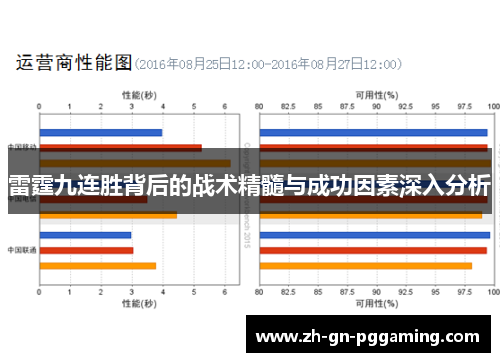 雷霆九连胜背后的战术精髓与成功因素深入分析