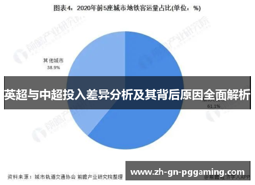 英超与中超投入差异分析及其背后原因全面解析