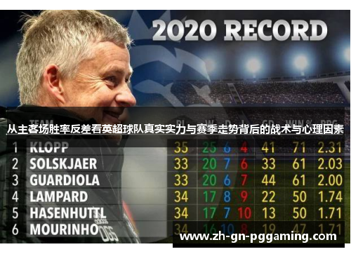 从主客场胜率反差看英超球队真实实力与赛季走势背后的战术与心理因素 从主客场胜率反差看英超球队真实实力与赛季走势背后的战术与心理因素