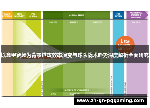 以意甲赛场为背景进攻效率演变与球队战术趋势深度解析全面研究
