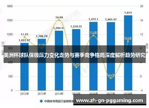 美洲杯球队保级压力变化走势与赛季竞争格局深度解析趋势研究