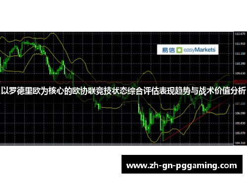 以罗德里欧为核心的欧协联竞技状态综合评估表现趋势与战术价值分析 以罗德里欧为核心的欧协联竞技状态综合评估表现趋势与战术价值分析
